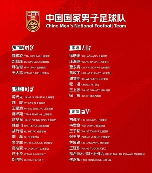 U22国足肇庆封闭集训备战亚洲杯，28人名单待定